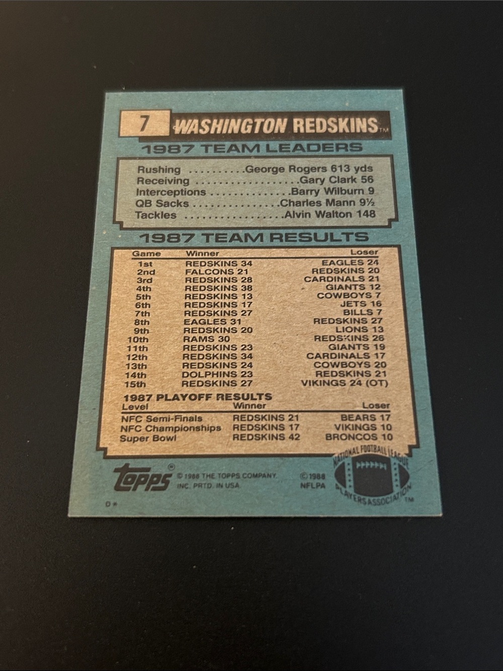 Topps Washington Redskins Card - Red, Yellow - Picture 2 of 2
